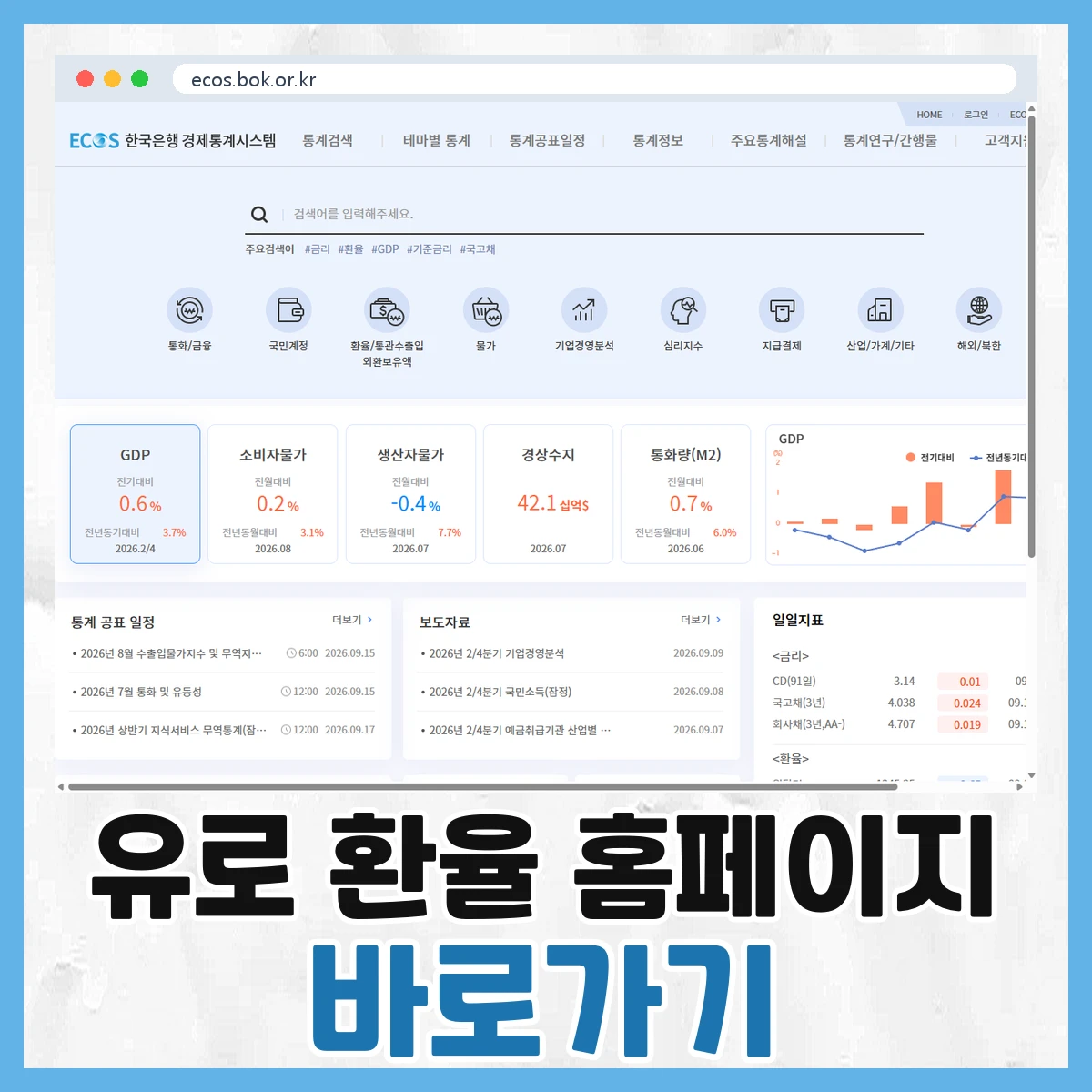 유로 환율