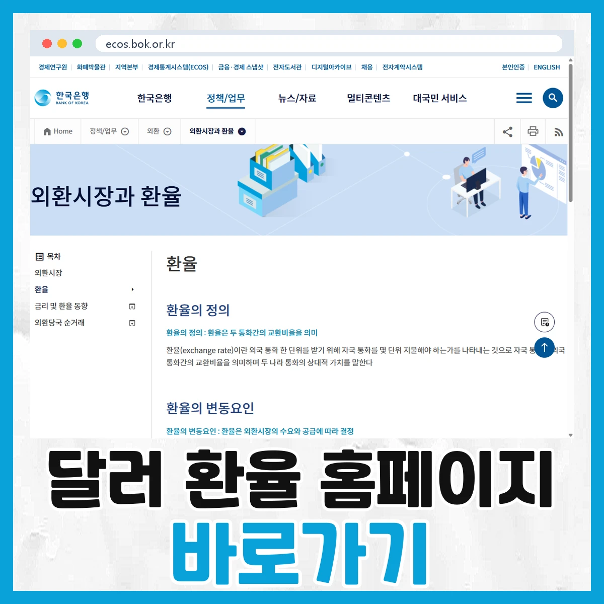 달러 환율